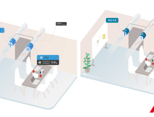 Etude de cas : installation de registre VAV dans un local pour assurer l’insufflation et l’extraction d’air neuf.