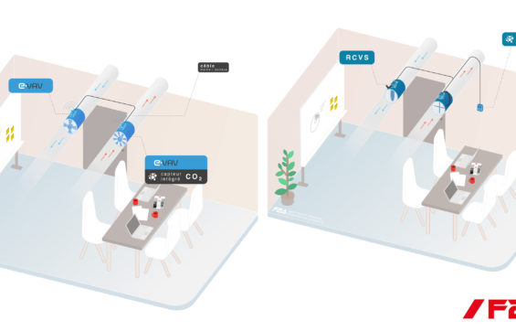 Etude de cas : installation de registre VAV dans un local pour assurer l’insufflation et l’extraction d’air neuf.